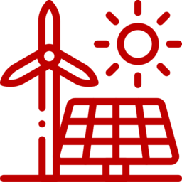 renewables